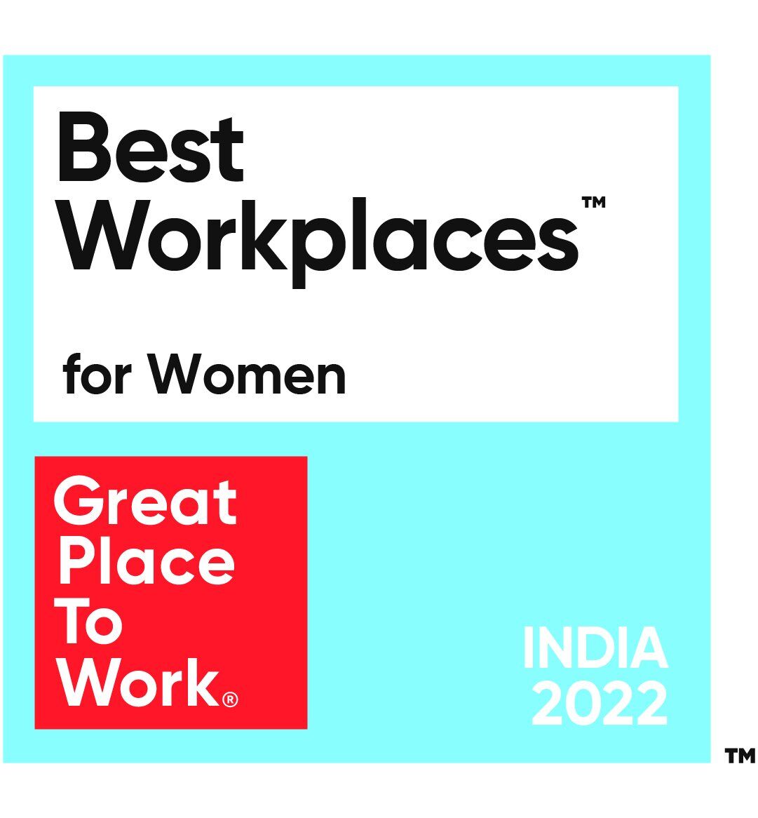India 2022 Best Workplaces for Women